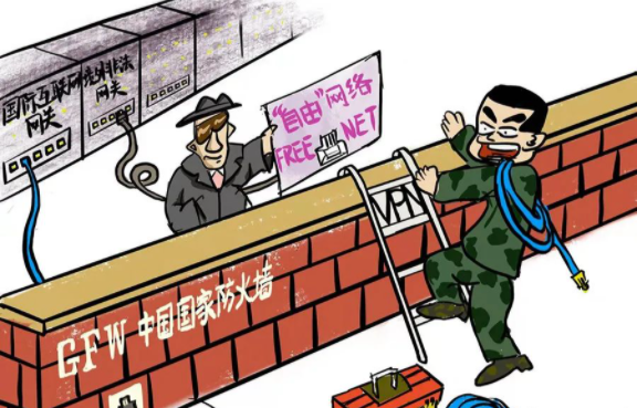 對(duì)于網(wǎng)絡(luò)翻墻，你不得不要了解的翻墻知識(shí)！??！