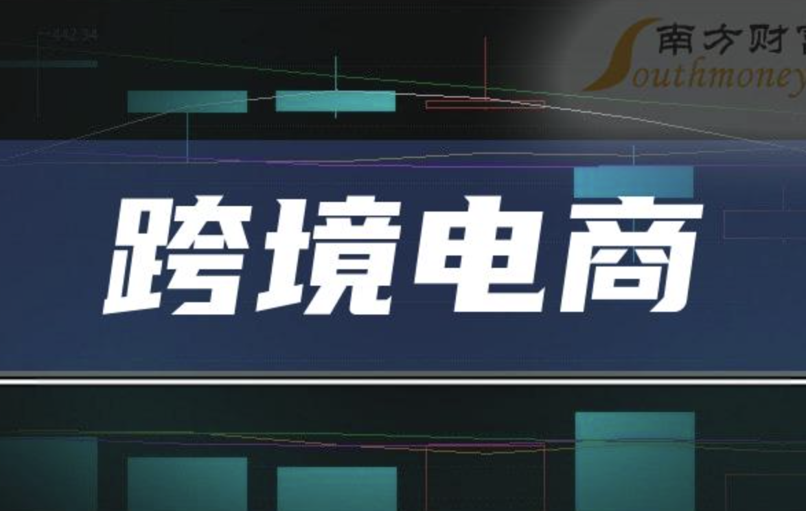 探索跨境電商物流的新模式：快速、可靠的貨物運(yùn)輸解決方案